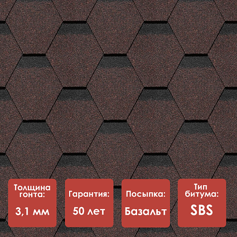 Гибкая черепица Döcke PIE PREMIUM/ КЁЛЬН/ Корица (снято с производства)