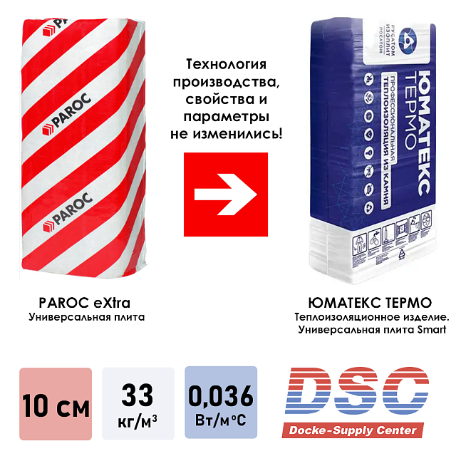 парок экстра юматекс смарт копия 10 парок экстра юматекс смарт копия 10